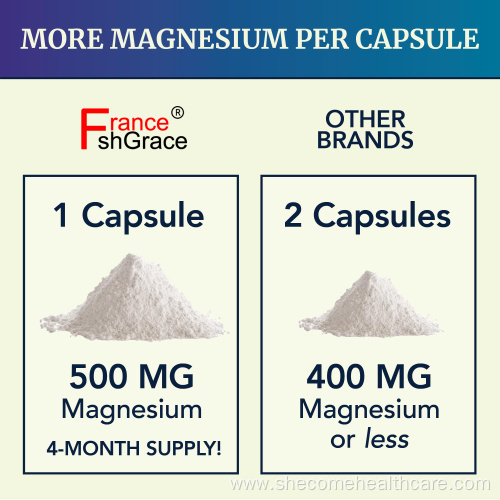 Magnesium Citrate Digestion Health Magnesium Capsules